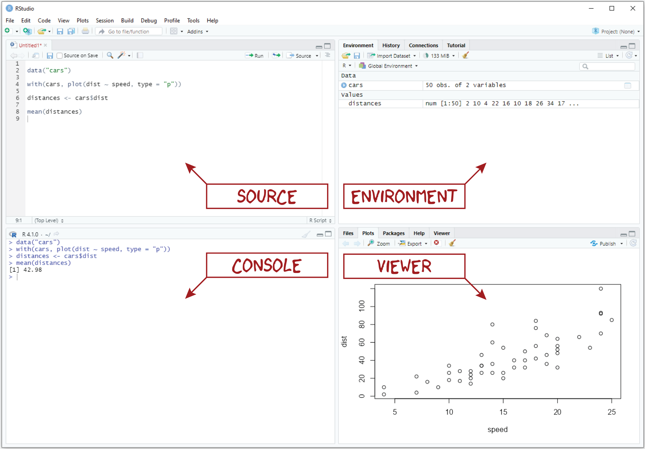 Labeled Panes of RStudio